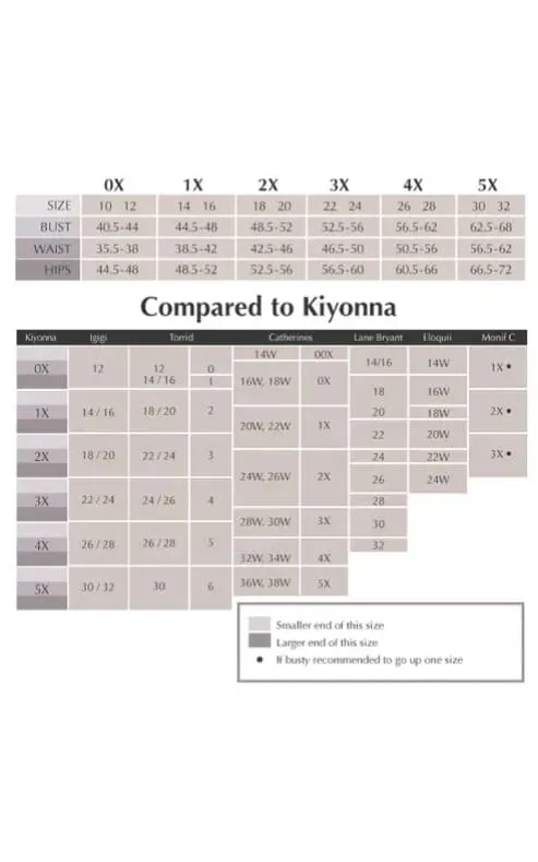 Kiyonna- Essential Wrap Dress